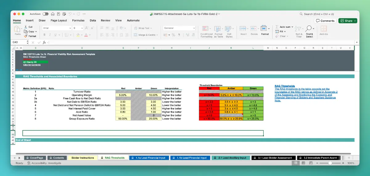 Financial Viability Risk Assessment (FVRA)5a
